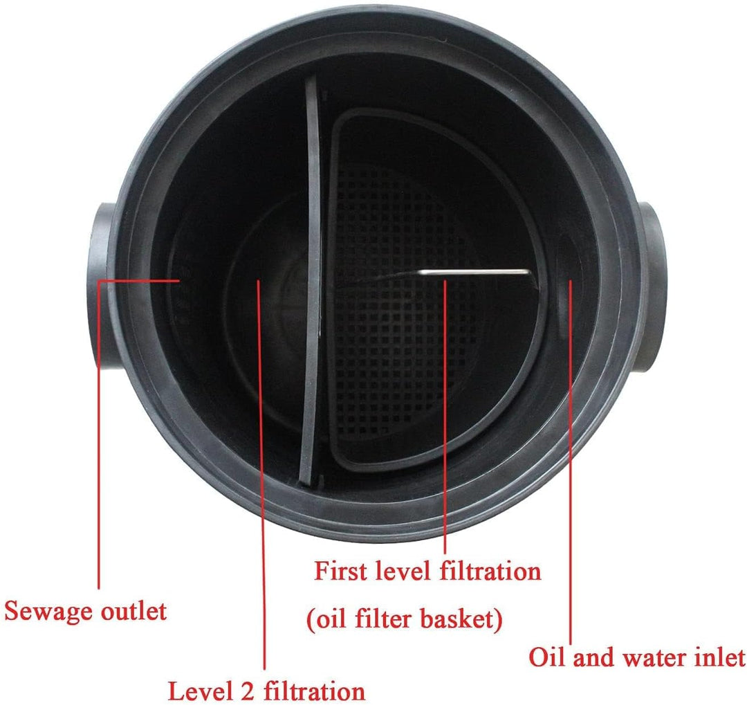 oomvarmer Fettabscheider küche HDPE ölabscheider abwasser untergrund fetttrennkanne für sossen öltre