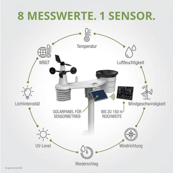 Bresser WLAN Wetterstation 18,5" mit 8-in-1 Sensor, 14-Tage Prognose, WBGT, UV-Solar, Regen- und Win