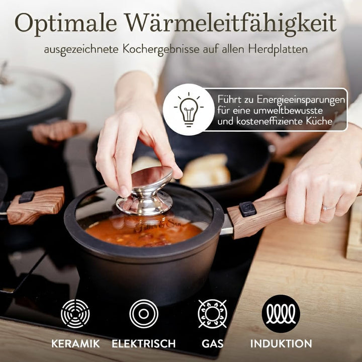 Topfset & Pfannenset Induktion [Antihaft Granit-Beschichtung] - Kochset mit abnehmbaren Griffen [Pla