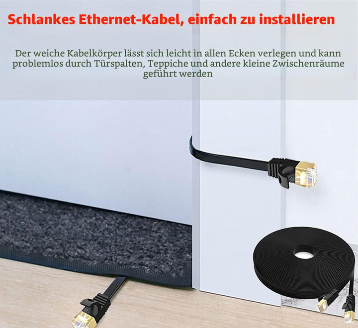 Cat 7 25m LAN Kabel aussen, Ethernet Kabel dünn- Netzwerkkabel Gigabit 10000 MbitS- Patchkabel- Cat.