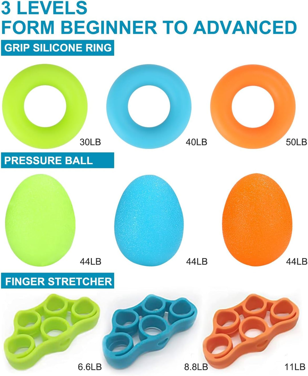 Jissta 10-Pack Handtrainer Fingertrainer,Eiförmige Griffbälle,Fingerwiderstandsbänder, Finger Traini