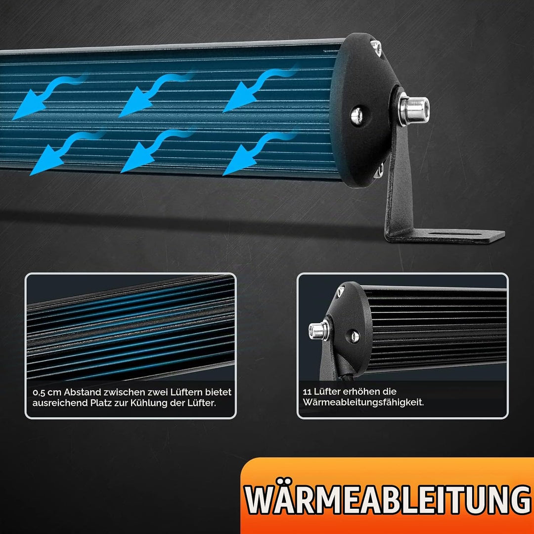 SKYWORLD Led Arbeitsscheinwerfer Bar 20" 50CM 144W Strahler Led Scheinwerfer 12V 24V Offroad Zusatzs