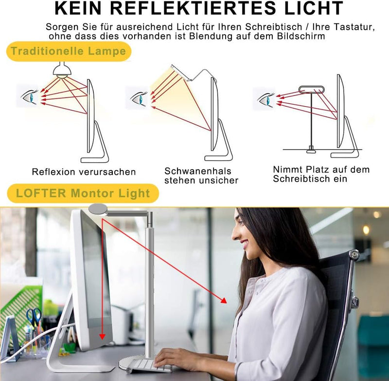 Augenschutzlampe, LED-Bildschirm-Augenschutzleuchten, USB-betriebene Computerleuchten,3 Farbtemperat