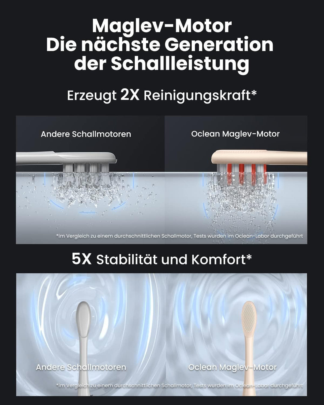 Oclean X Pro Digital Elektrische Zahnbürste mit 4 Bürstenköpfe & Reiseetui, Schallzahnbürste mit Far