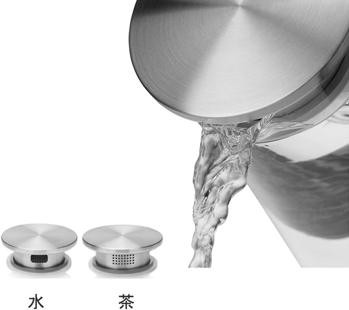1,5 Liter Wasser Pitcher Obst Wasserkrug mit Edelstahl Deckel und Glas Teekanne mit Infuser 1500ML W