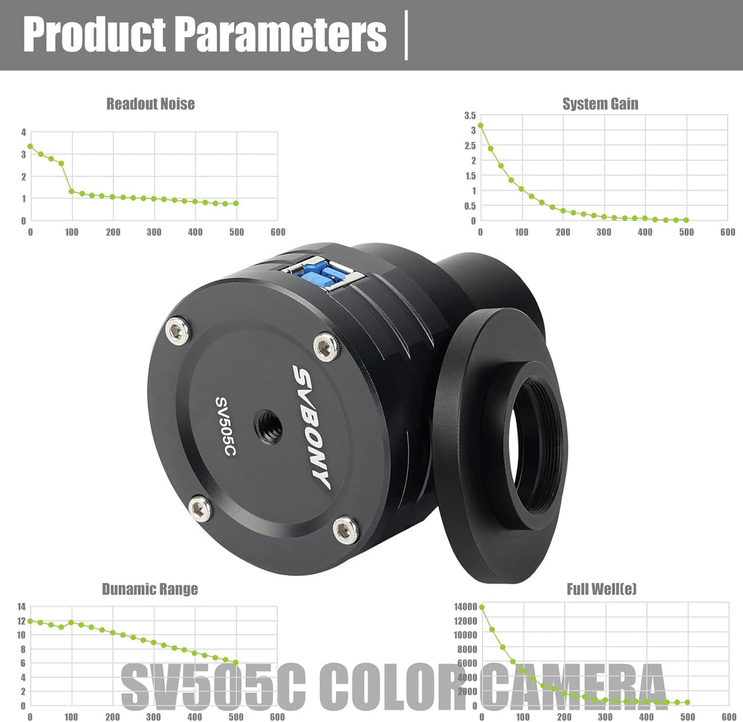 Svbony SV505C Astrokamera, 1,25Zoll USB3.0 4,2MP Planetenkamera mit ST4 Autoguider AR beschichtetes