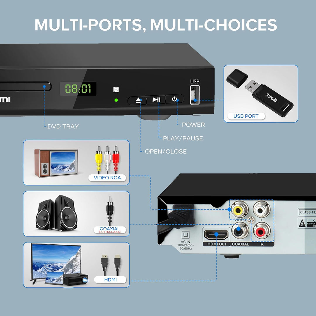 1080P HD Bluray Player für TV, Kompakter Blu-ray Player/DVD-Player mit HDMI/Koaxial/AV-Porta, Unters