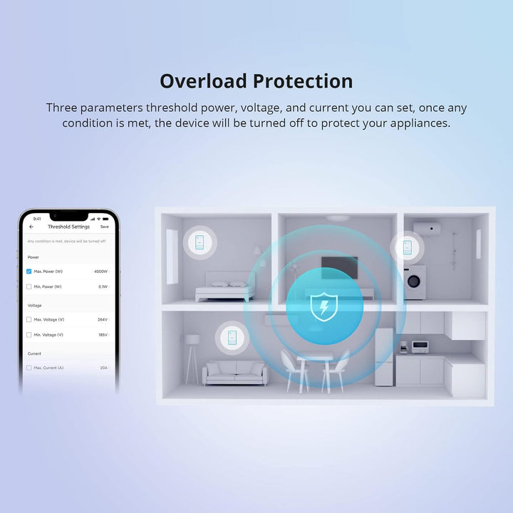 SONOFF Stromzähler Hutschiene Wlan 1 Phasen, Smart Energiezähler mit Stromverbrauchsmessung und Über