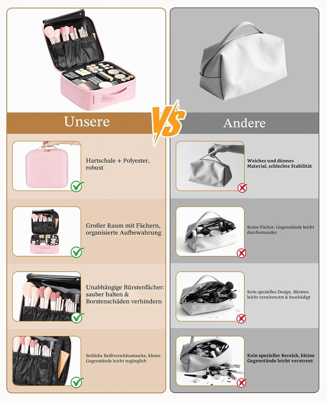 Luxspire Reise-Makeup Zug-Koffer Make-up-Kosmetik-Koffer, professionelle Kosmetik-Box, tragbare Reis