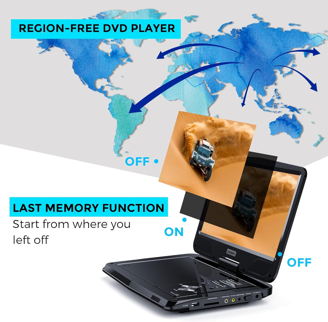 SUNPIN 12,5 Zoll Tragbarer DVD Player mit 10,5 Zoll HD Schwenkbaren Bildschirm, 6h Akkulaufzeit, Reg