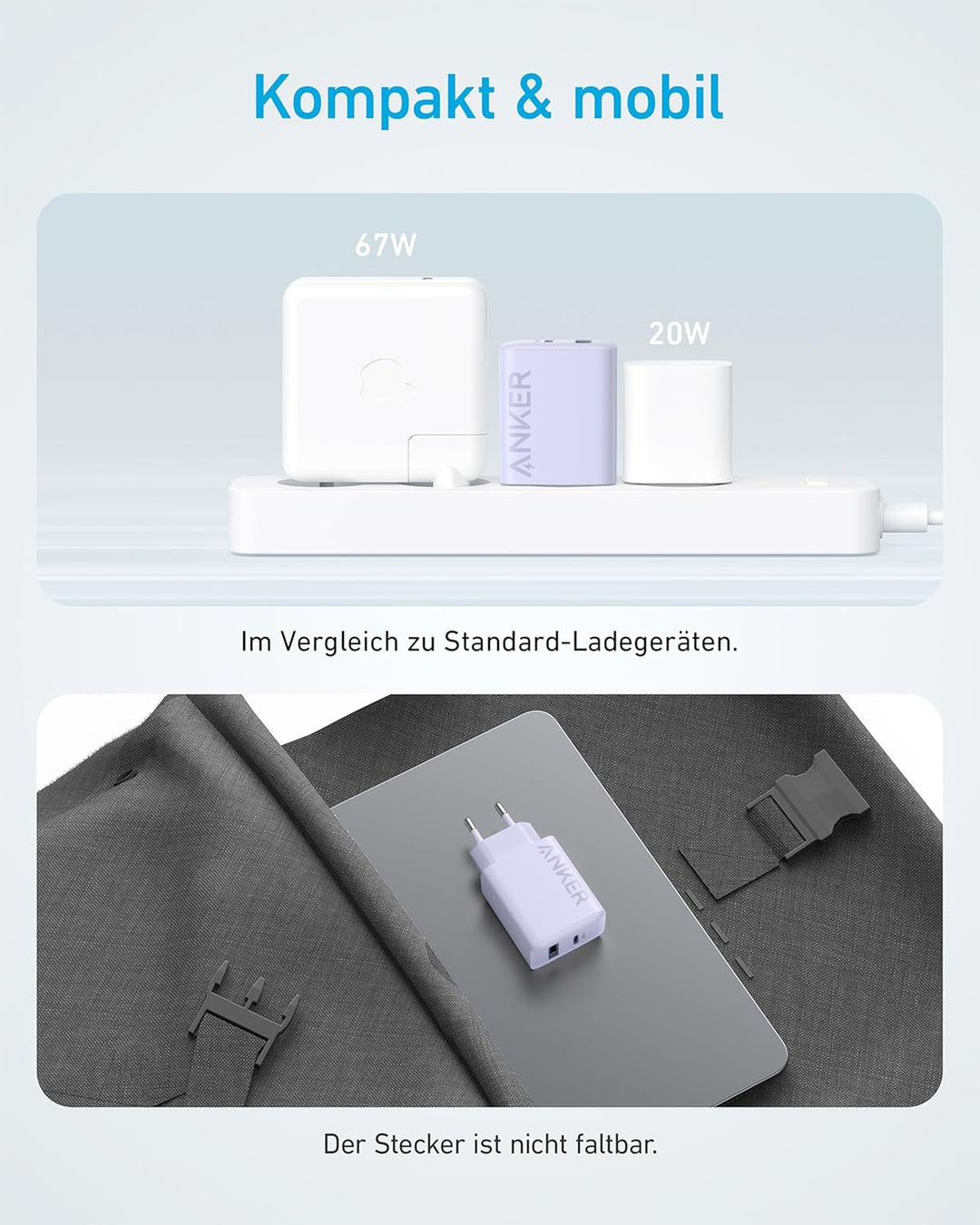 Anker 20W USB C Ladegerät, iPad Netzteil, USB-Schnellladenetzteil, iPad Ladegerät, Kompatibel mit iP