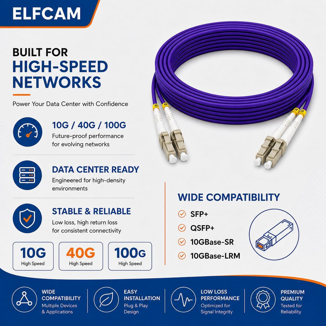 Elfcam® - 40m Glasfaserkabel LWL LC/UPC auf LC/UPC OM4 Multimode Duplex 50/125um LSZH, 40M, 40M