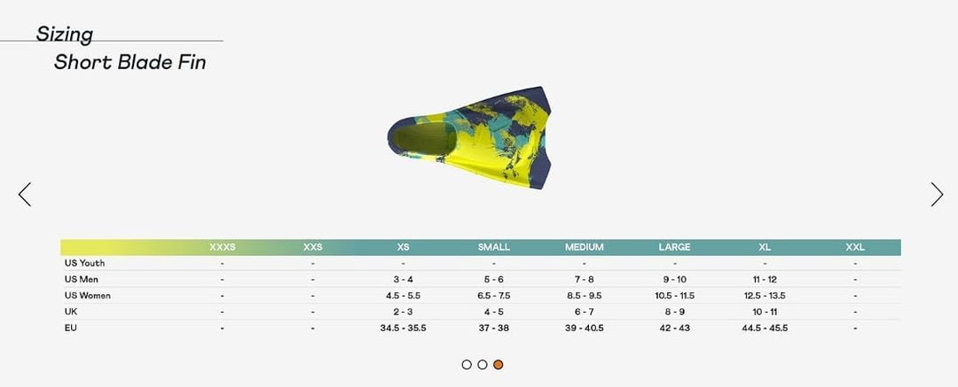 Speedo Schwimmflossen mit Kurzen Flügeln Schuhe