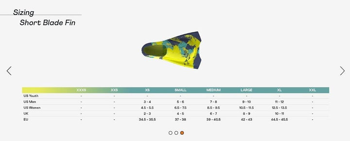 Speedo Schwimmflossen mit Kurzen Flügeln Schuhe
