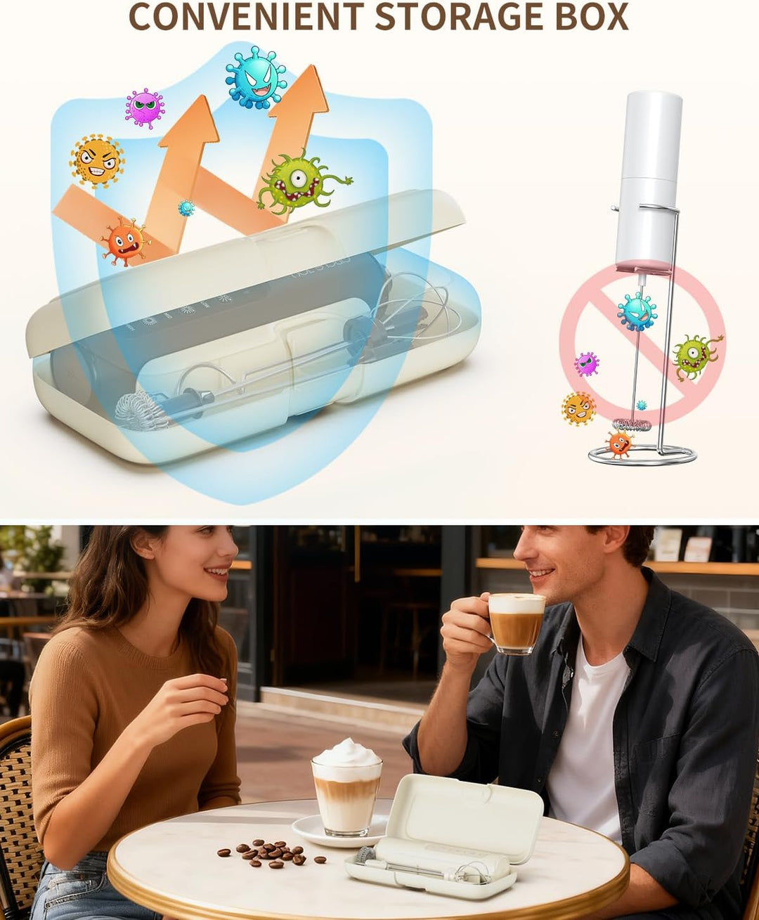 CIRCLE JOY Wiederaufladbarer Handmilchaufschäumer mit 3 Geschwindigkeitsstufen, 3 Schneebesen und Au