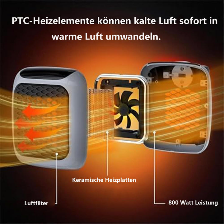 Steckdosen Heizlüfter mit Fernbedienung,Mini Keramik Heizlüfter Bad Energiesparend Leise Heizung 800