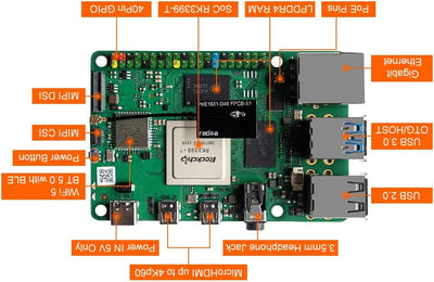 GeeekPi Rock Pi 4 Model C Plus Starter Kit mit Rock 4C+ 4GB Single Board Computer Rockchip RK3399-T