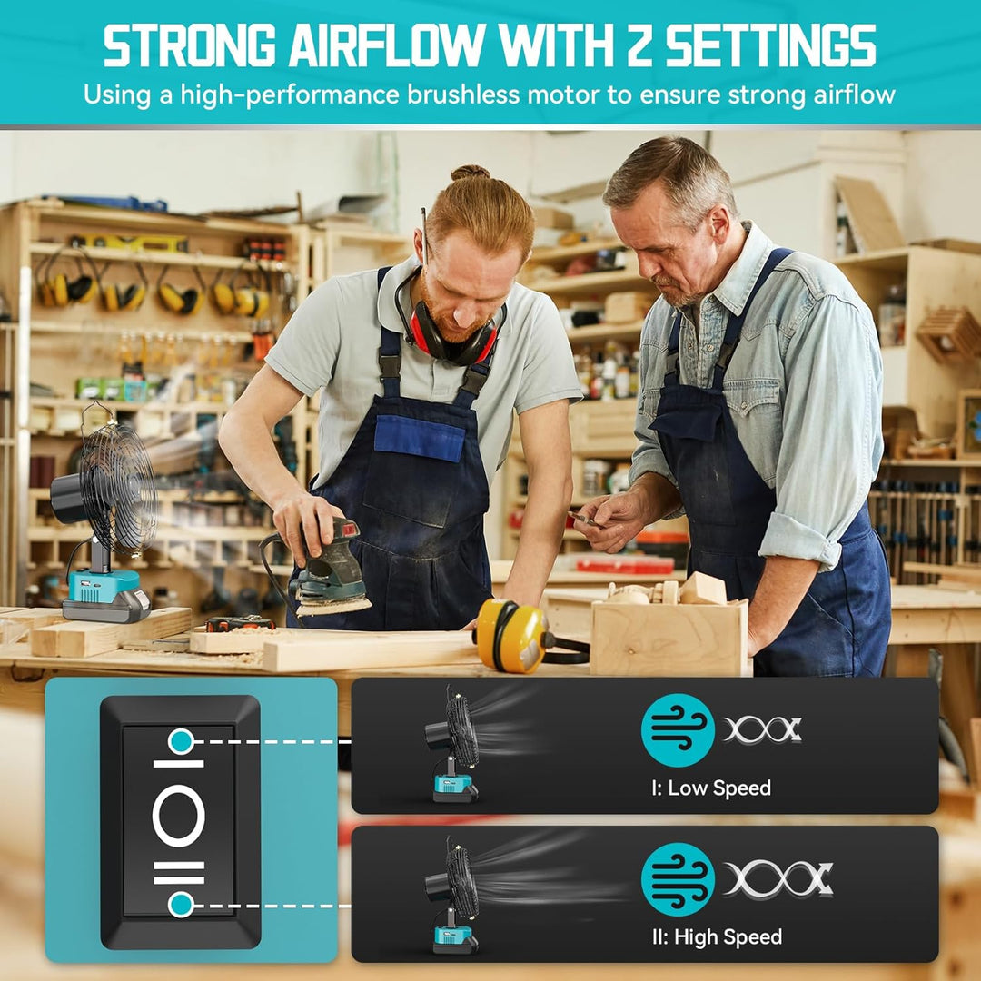 Ecarke Akku-Ventilator 6 Zoll kompatibel mit Makita 18V Akkus, tragbarer Lüfter mit USB- & Typ-C-Ans