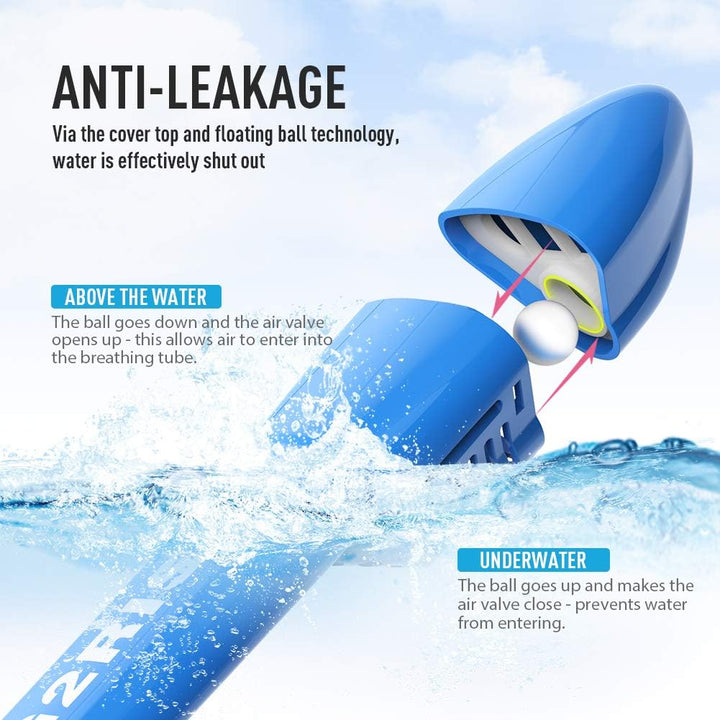 G2RISE® Schnorchelmaske, Tauchmaske, Faltbare CO2-sichere Schnorchel Vollmaske mit Kameraposition fü