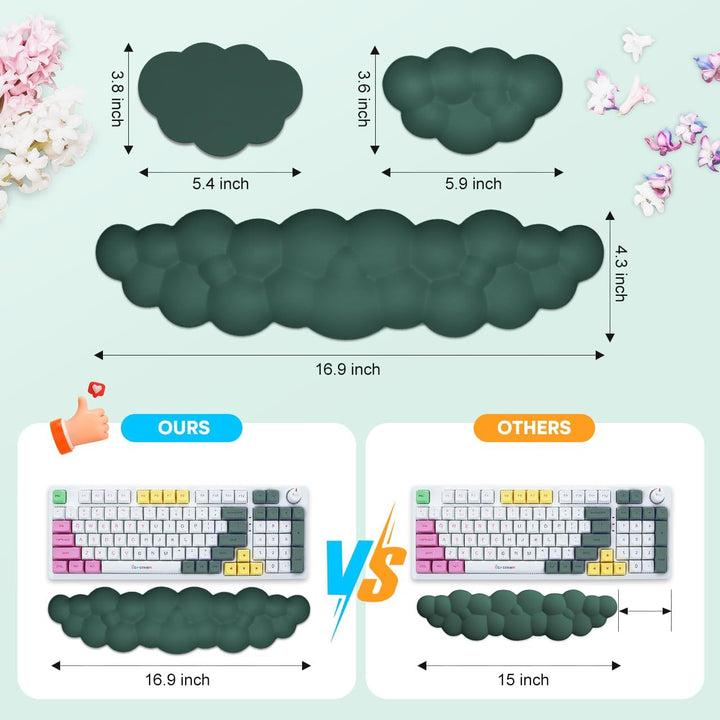 JIKIOU Tastatur-Handgelenkauflage in Wolkenform, mit rutschfester PU-Basis, bequemer Memoryschaum, f