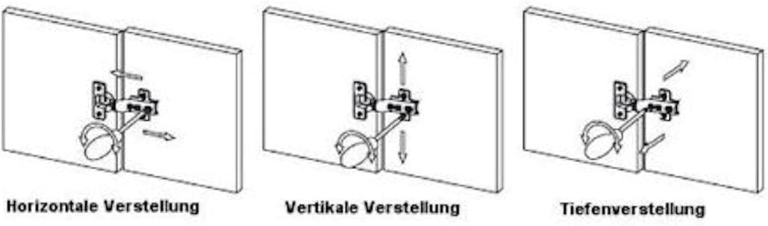 SOTECH 10 Stück SOFT-CLOSE Topfbänder 105° Mittelanschlag T45 mit Montageplatten und Schrauben und s