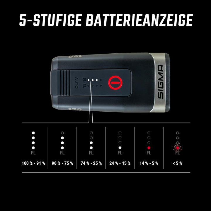 SIGMA Aura 120 LINK | StVZO-konforme Fahrradfrontleuchte mit 120 LUX