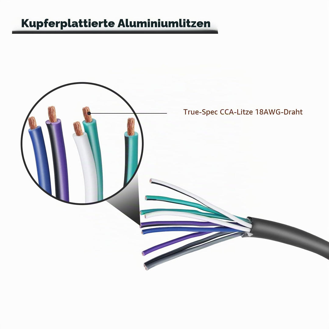 RECOIL RS918-20 6m Auto Lautsprecherkabel 9-adrig (9x 0,8mm², 18AWG CCA) – Ultra-Flex, Easy-Peel Man