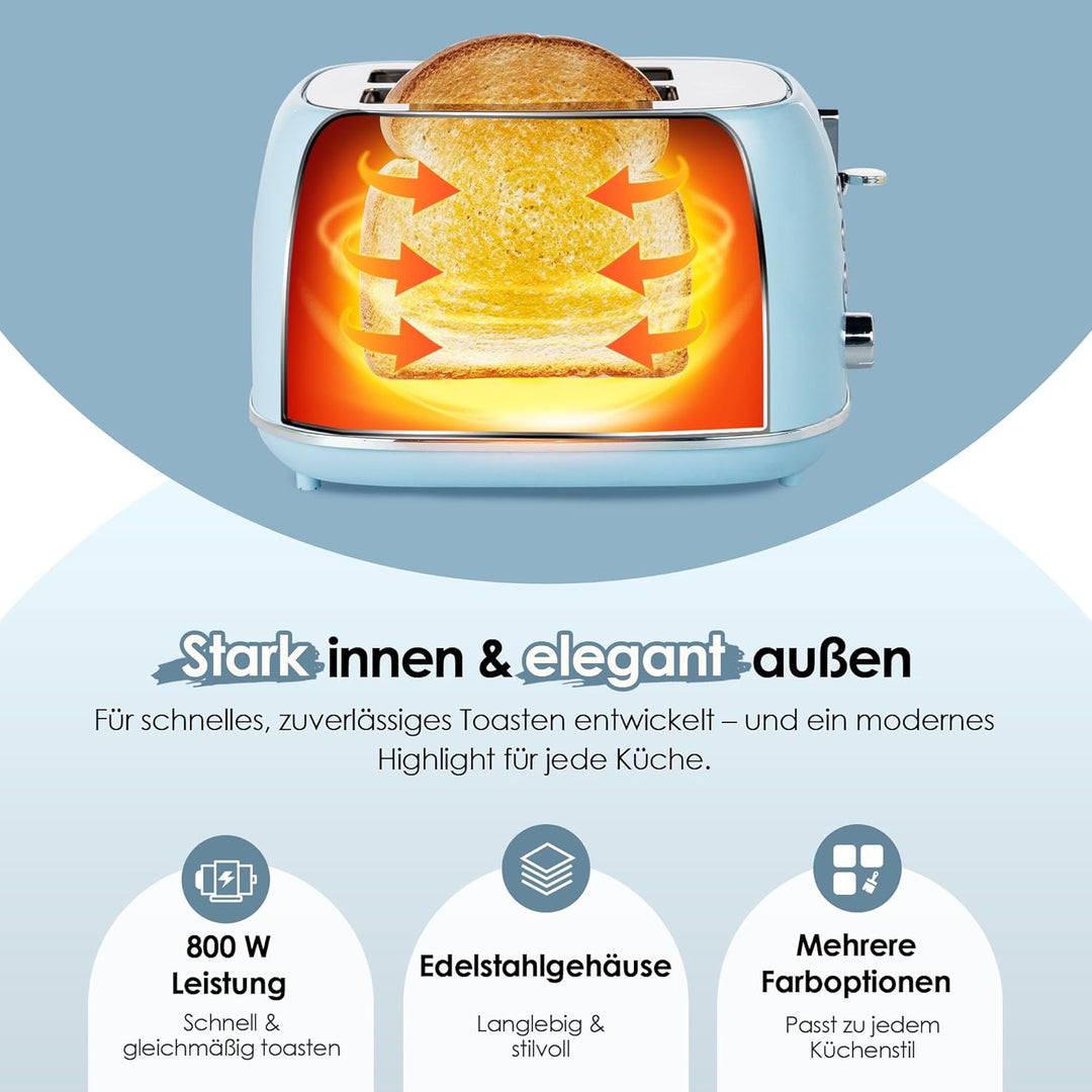 Fab by Kitchen in the box Toaster 2 Scheiben, Retro Toaster aus Edelstahl mit breiten Schlitzen und
