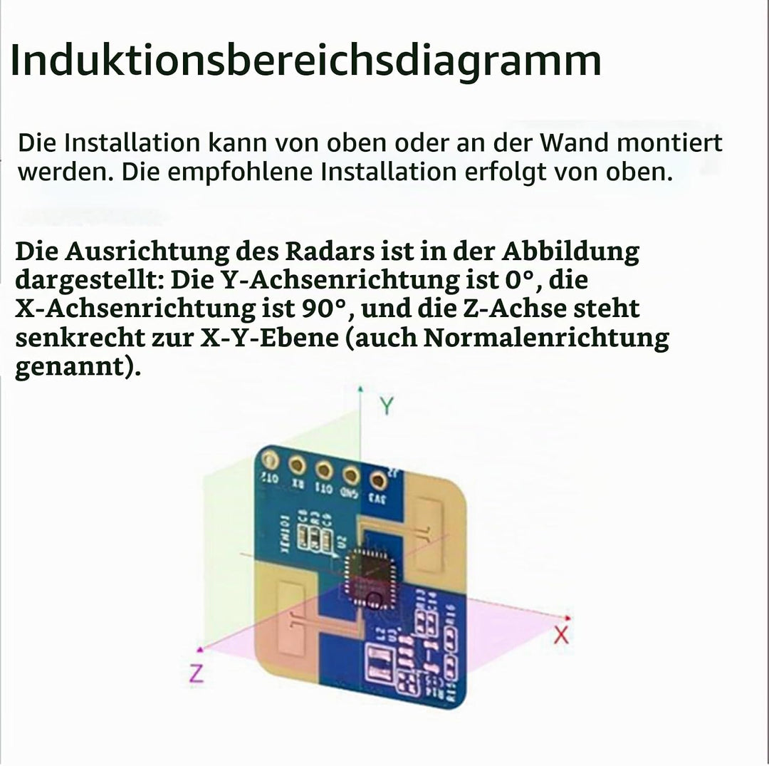 2X 24G mmWave LD2420 Radarsensor-Bewegungserkennungsmodul für Menschliche Anwesenheit