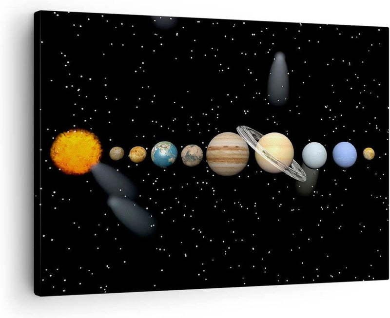 Bilder auf Leinwand Universum Galaxie Planeten Sterne Leinwandbild 70x50cm Wandbilder Dekoration Woh