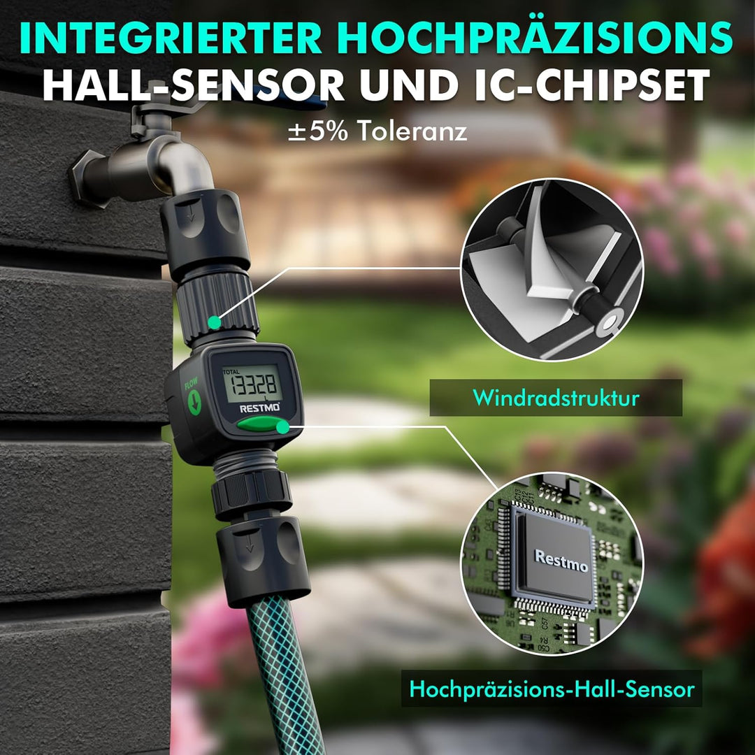 RESTMO Wasserzähler, Wasserdurchflussmesser mit hohe Messgenauigkeit, Messung des Gallonen-/Literver