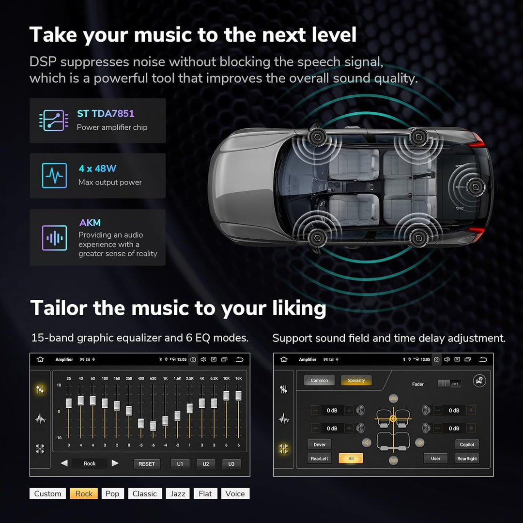 Eonon Android 12 Autoradio für VW Golf T5 usw. Seat Skoda 6+64GB 8-Core 9"-QLED-Display Radio mit Sn