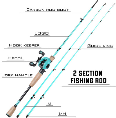 Sougayilang Baitcaster Combos, Leichte Baticasting Combo, 2 Abschnitte M/MH Baitcasting Rod Combo, 5