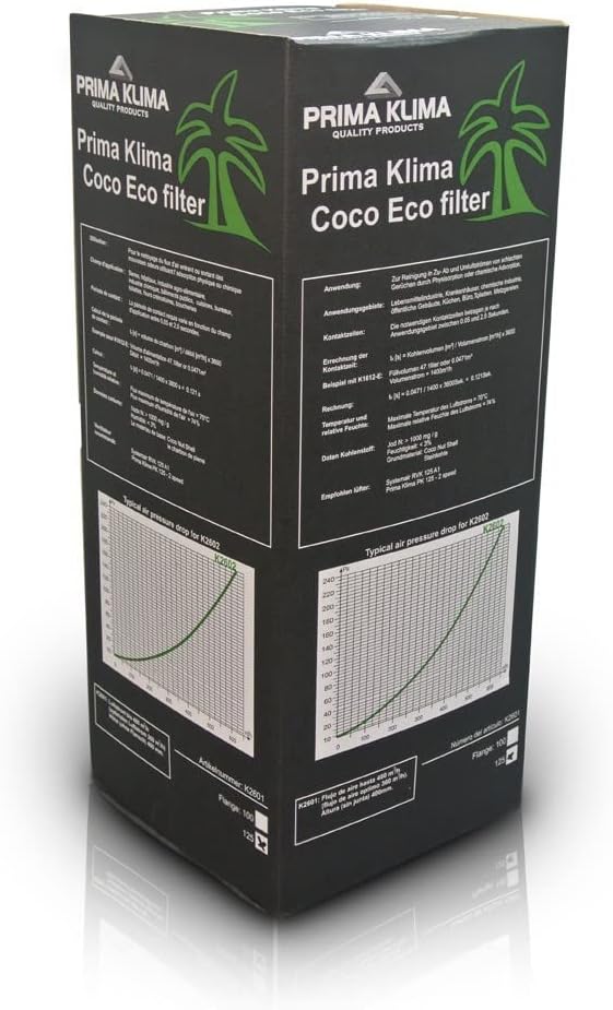 Prima Klima Aktivkohlefilter Eco-Line 360cbm/125mm