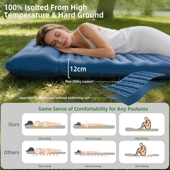 HiiPeak Ultraleichte Isomatte aufblasend - Luftmatratze Camping mit integrierter Fusspumpe & Kissen,