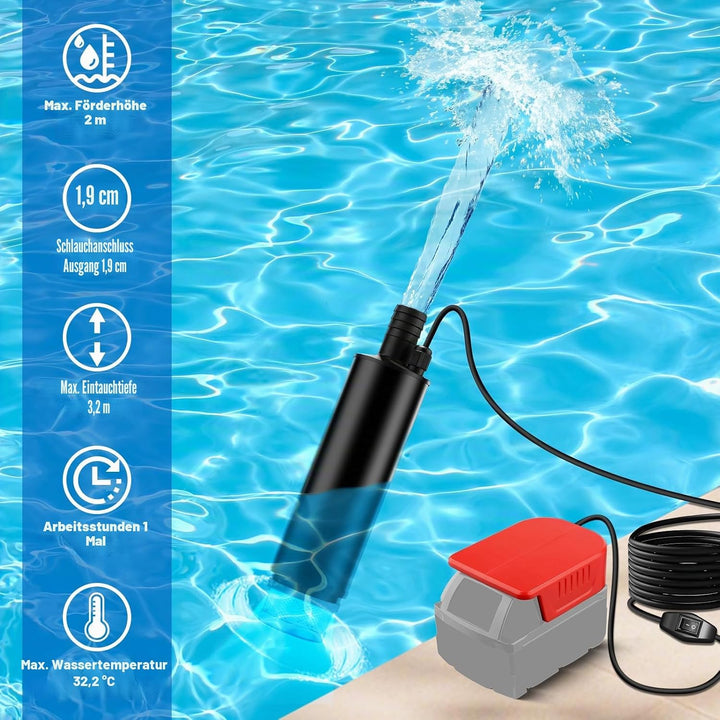 Tauchpumpe Kompatibel mit Milwaukee M18 Batterie, 30L/min, Lift 15FT, 120W angetriebene Wasserpumpe,