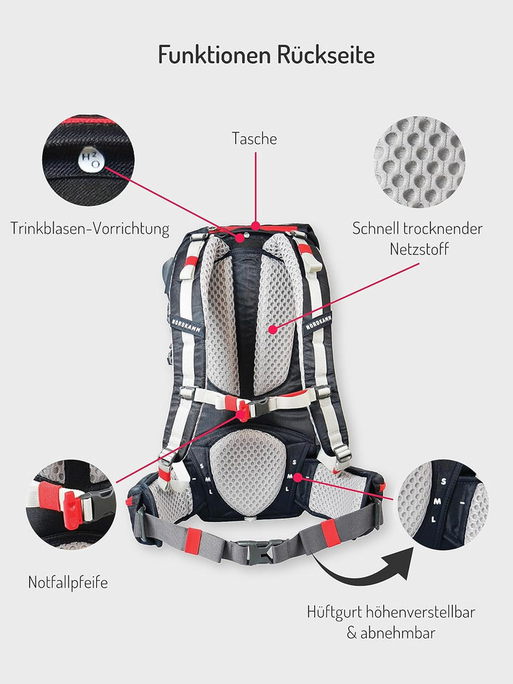 NORDKAMM® Antares Alpine Bergsport Allround Wanderrucksack 30L oder 40L, mit RollTop, Damen und Herr