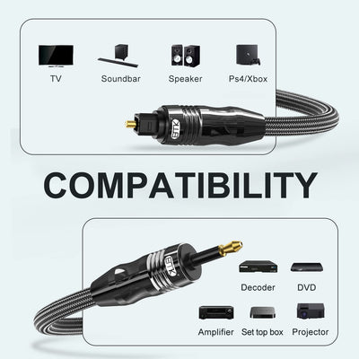 EMK Optical Audio Cable, Digital Sound Toslink zum Mini -Toslink Kabel 3.5 SPDIF Kabel-Optikkabel [n