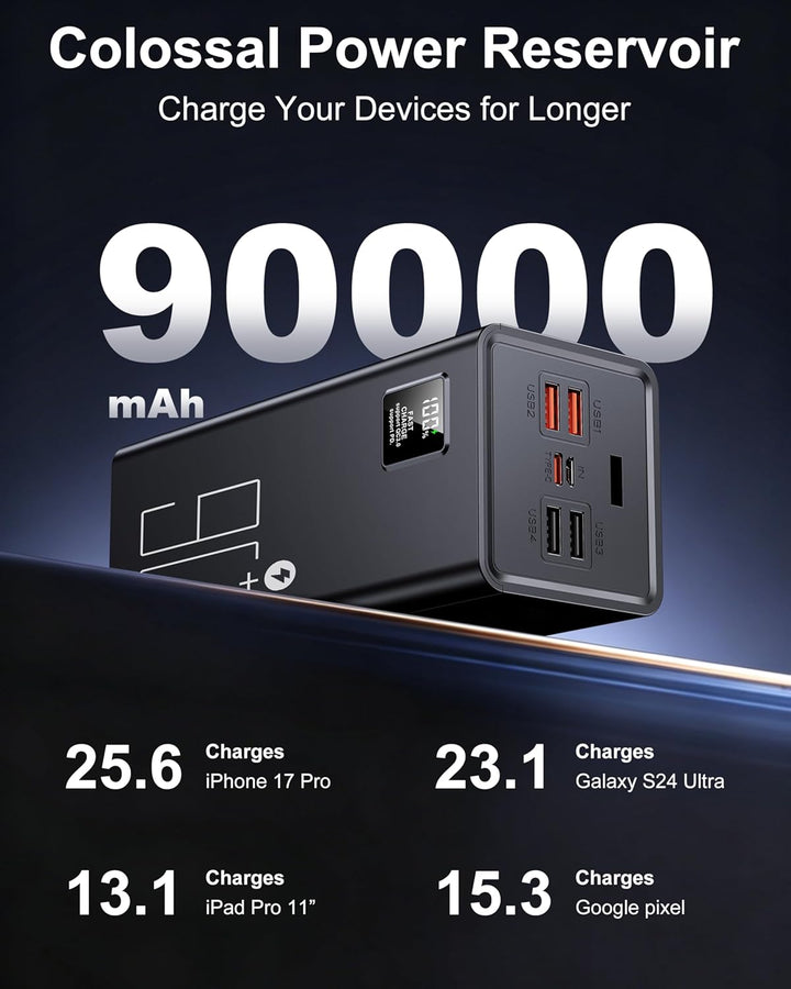 2026 grosse Powerbank 90000mAh, Power Bank 30W PD USB-C Schnellladefunktion, Externer Akku mit LED-A