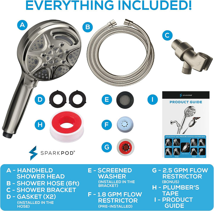 SparkPod 5 Inch 9 Function Shower Head - Handheld High Pressure Jet with On/Off Switch, Pause and Wa