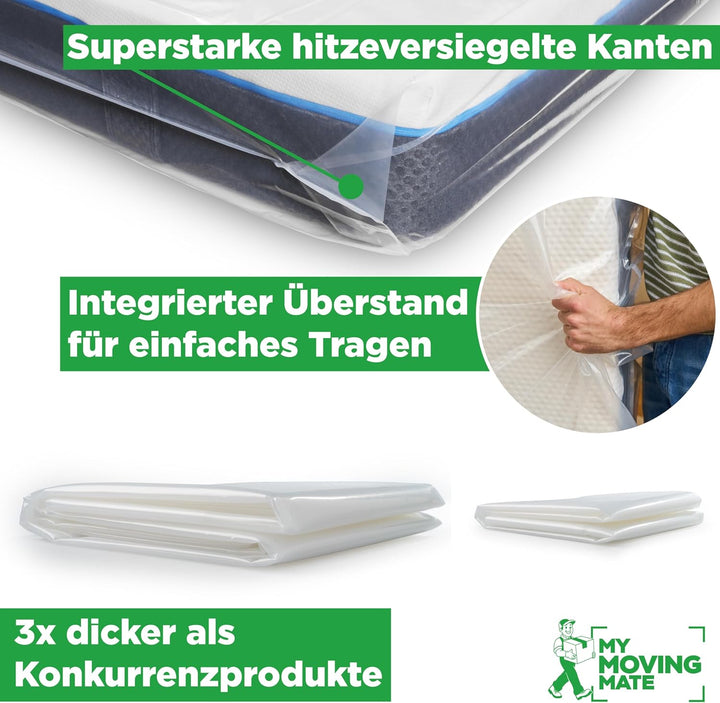 Matratzenhülle 160 x 200 cm für Umzug und Lagerung – Schutzhülle für Matratzen 160x200 – Matratzenhü