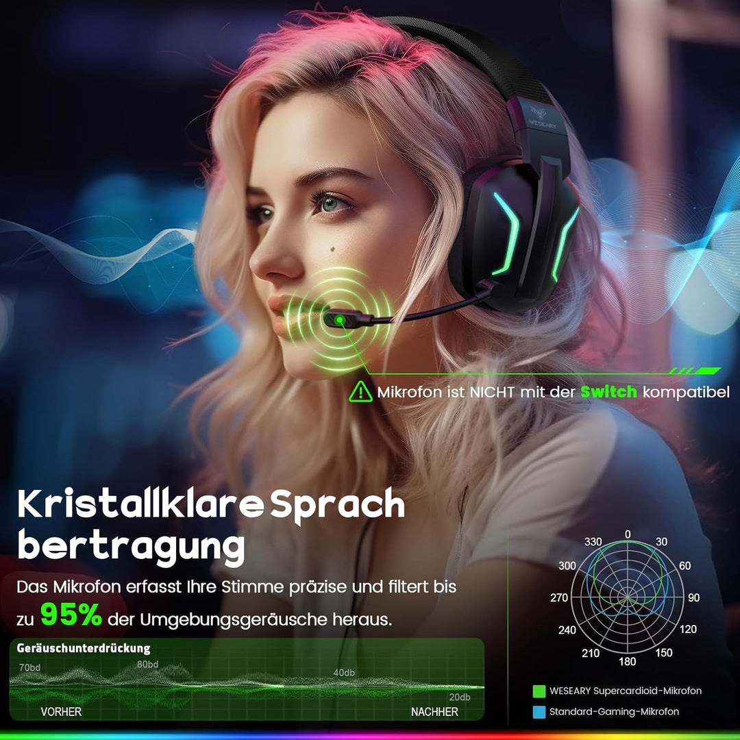 WG1 Bluetooth Headset, 2,4G Gaming Headset Wireless mit Mikrofon für PS5, PS4, PC, Mac, Faltbarer Su