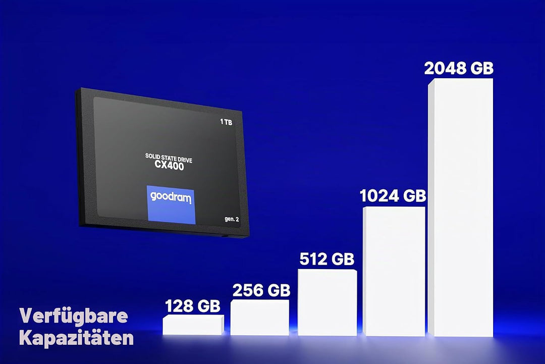 GoodRam CX400 gen.2 2.5 1024 GB Serial ATA III 3D TLC NAND 1TB, 1TB