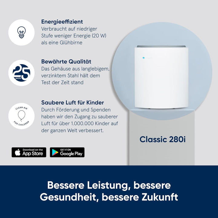 Blueair Classic 280i HEPASilent Luftreiniger für 26-62 m2 mit SmokeStop Partikel- und Aktivkohle Fil