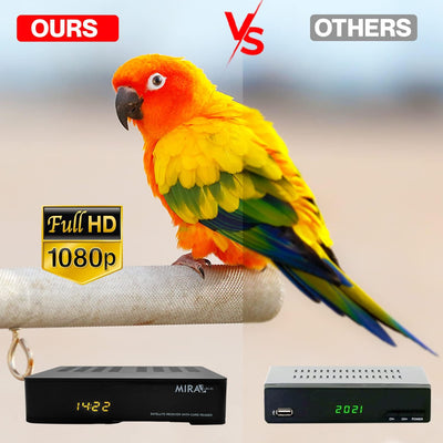 Amiko MIRA3 HD Sat Receiver mit Aufnahmefunktion, Kartenslot, Timeshift, HDMI, PVR, USB, WiFi, AAC-L