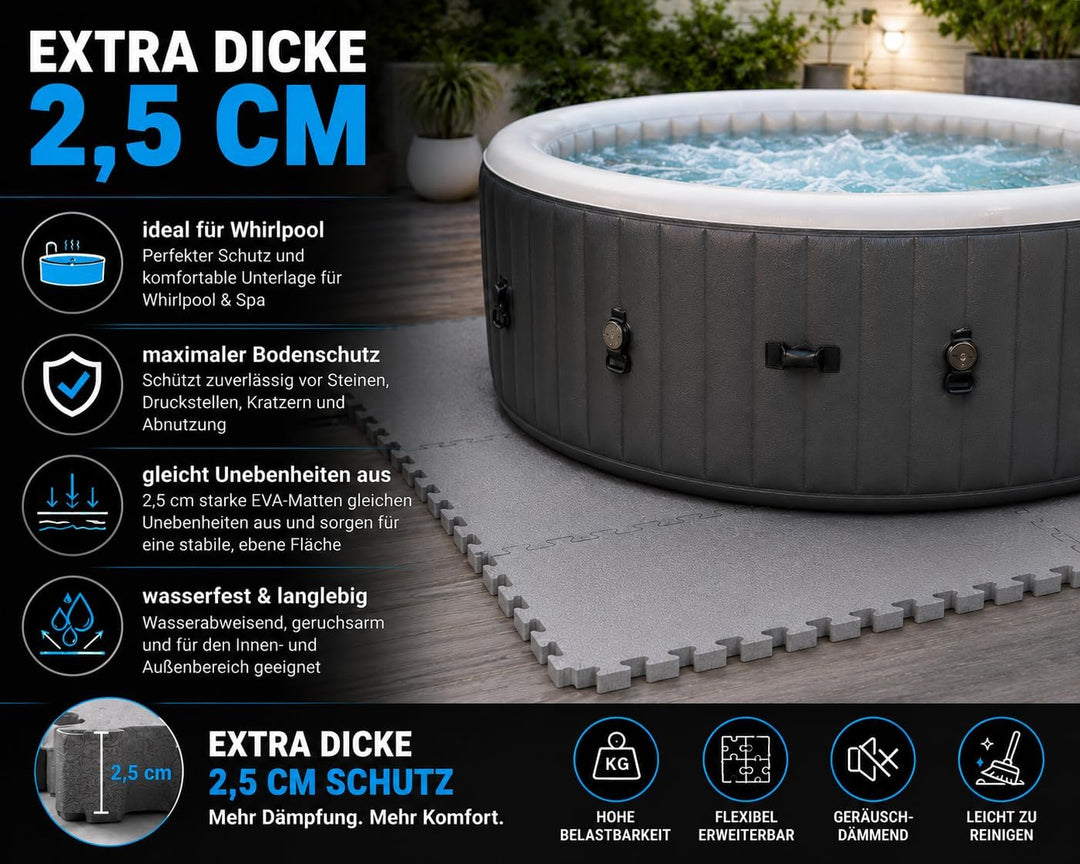Eva Puzzlematte 2,5cm extra dick – 150% mehr Schutz – Fitnessmatte Bodenschutzmatte rutschfest – 32x