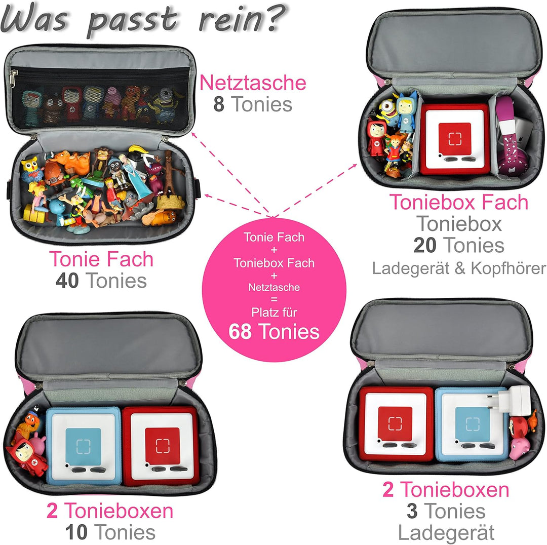 XL Tasche kompatibel mit Toniebox & Toniebox 2 – Grosse Transporttasche für bis zu 40 Tonies, Kopfhö
