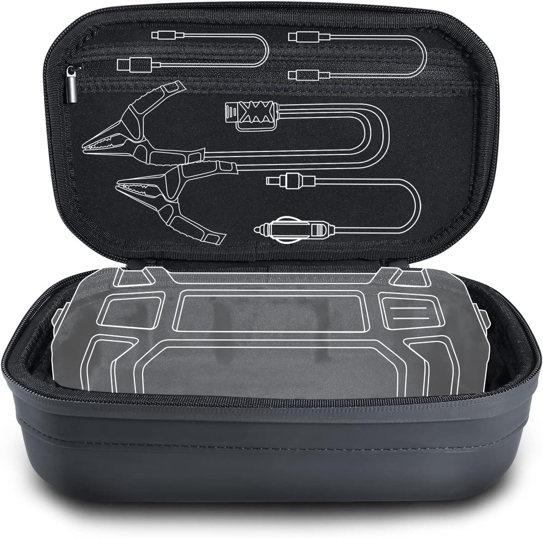 LOKITHOR Eva Tasche für J400/J400P/J400T/J400C Starthilfe Powerbank Hartschalenkoffer
