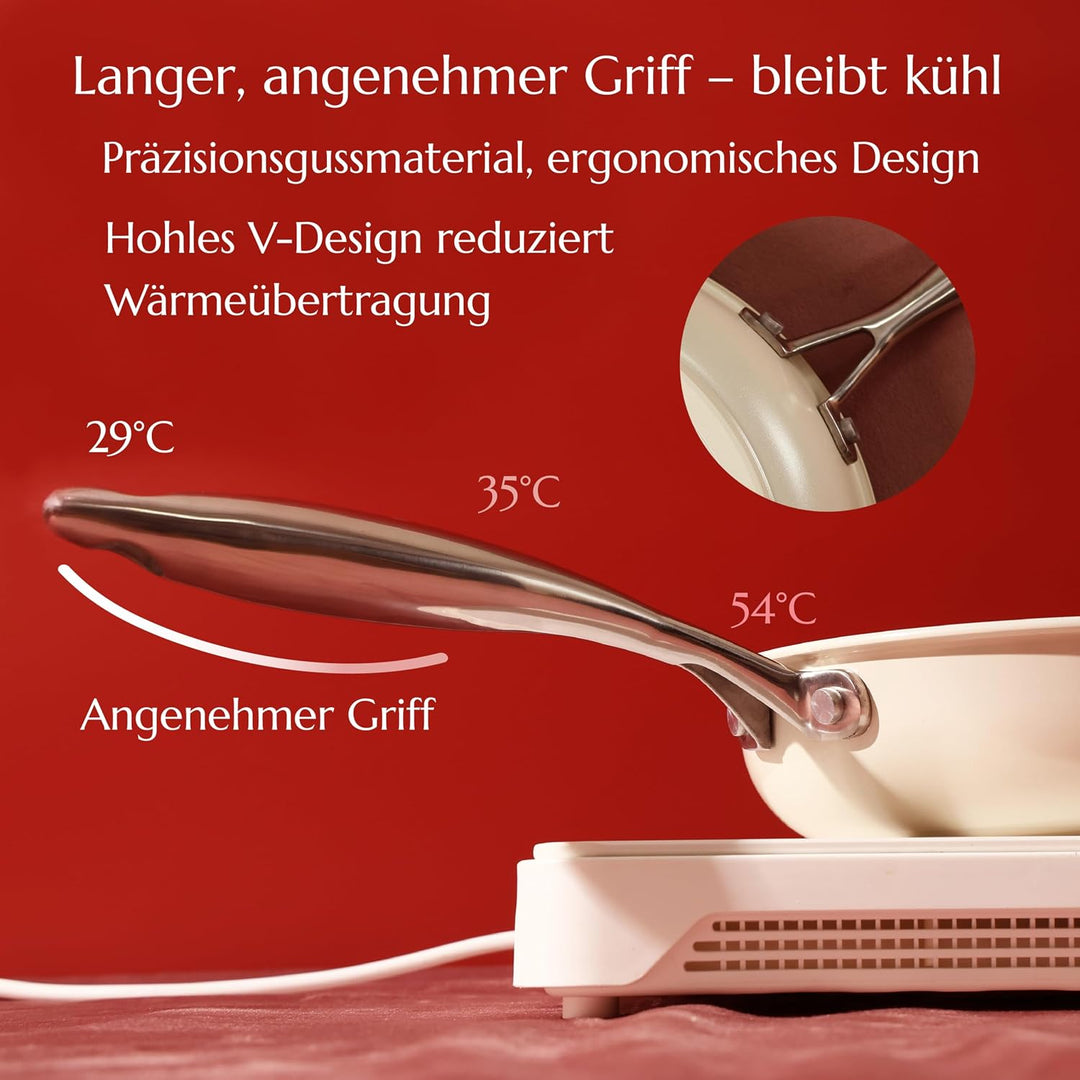 UUKRAVE Pfannenset Keramik Induktion, Antihaft Bratpfannen 20 24 28 cm für alle Herdarten, PTFE-frei