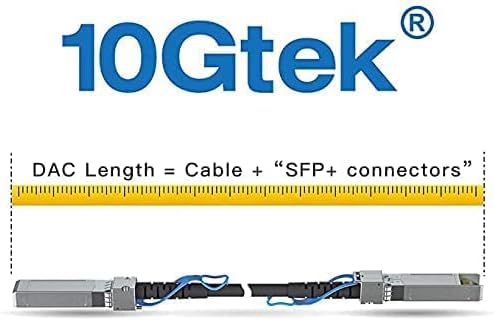 10Gtek [2 Stück] SFP+ DAC Twinax Kabel 0.5-Meter(1.65ft), 10G SFP+ to SFP+ Direct Attach Copper Pass